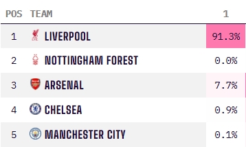 记者：哥甲中场萨缅托满意铁人的报价，目前仅需协商转会事宜