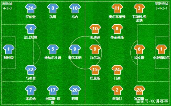 英媒：格拉利什心里只有埃弗顿，转会费可能降至3000万镑