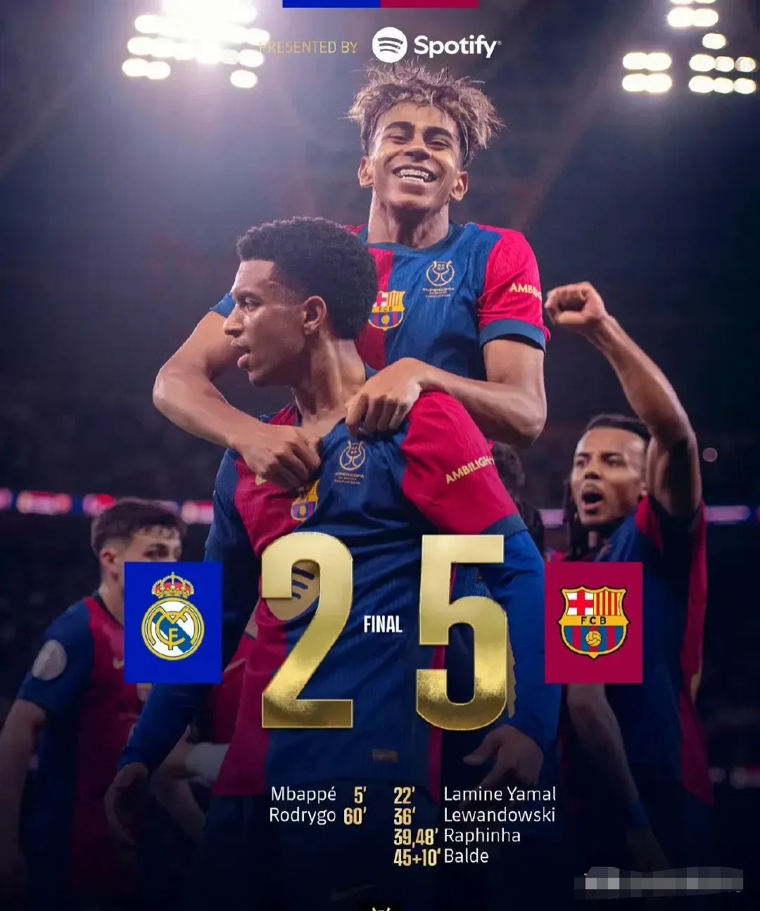 孔帕尼：塔帅说赢了欧洲最强球队？没人会在11月自认为是最强