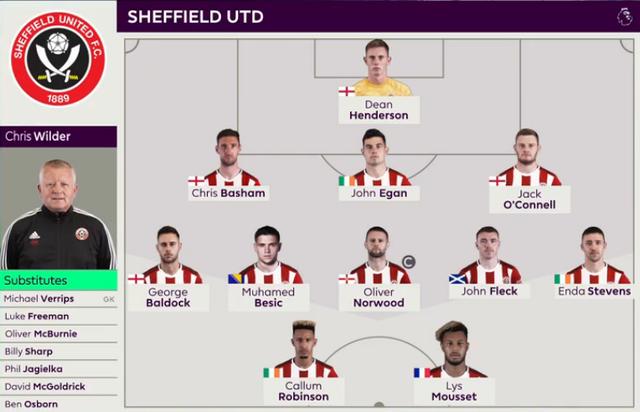 德甲生涯第10次戴帽，凯恩赛后将比赛用球带走收藏