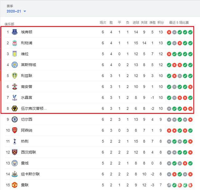 克林斯曼：国米所有问题都出于心态；我十分欣赏齐沃的直率