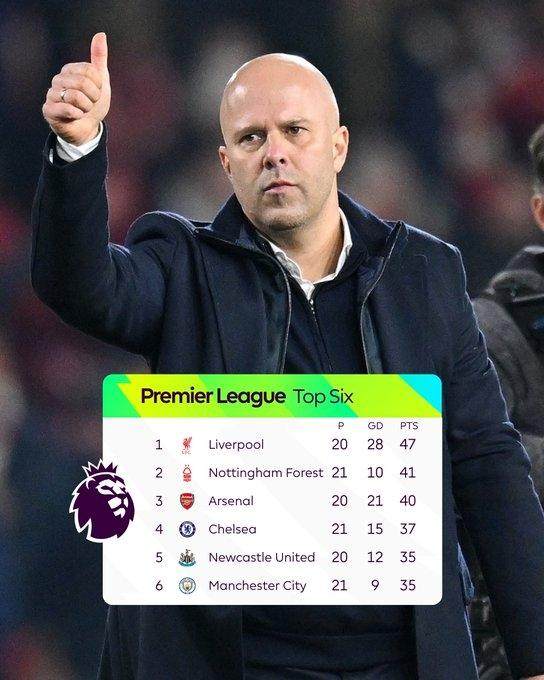 巴尔泰萨吉：争冠？我们才刚刚开始，必须保持冷静和放松