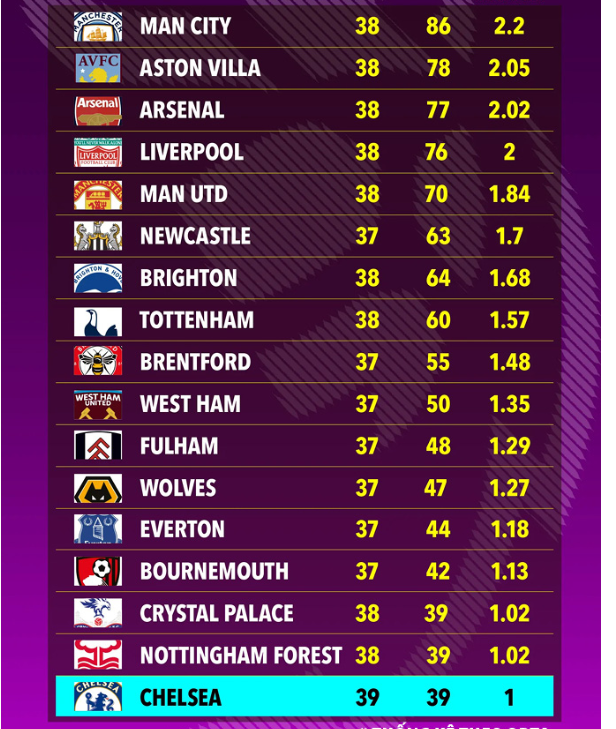 黄健翔：大力支持退役国脚去带青训，外教只能作为补充