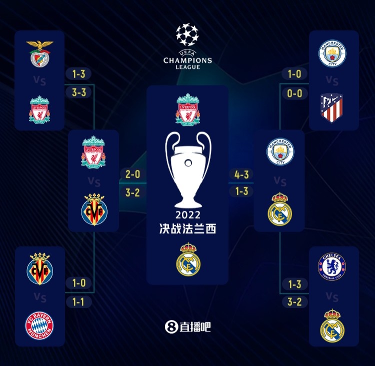 球星赛后发文鼓励全队：继续战斗