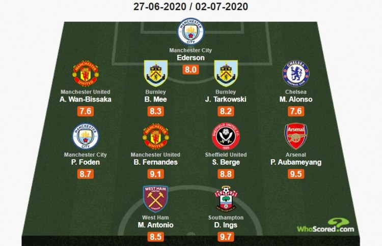 安东尼：孔帕尼夏窗曾给我打电话，但我已与贝蒂斯达成协议